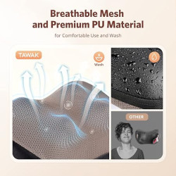 Shiatsu Massage Pillow with Heat – 3D Rotating Massage Heads
