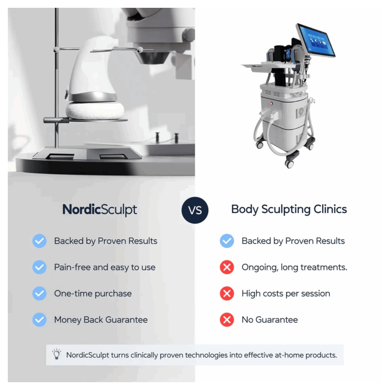 Nordic Sculpt Body Massager