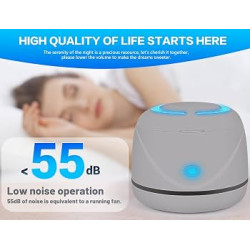 Deodorizing Air Purifier, USB Charging Bedroom Purifier