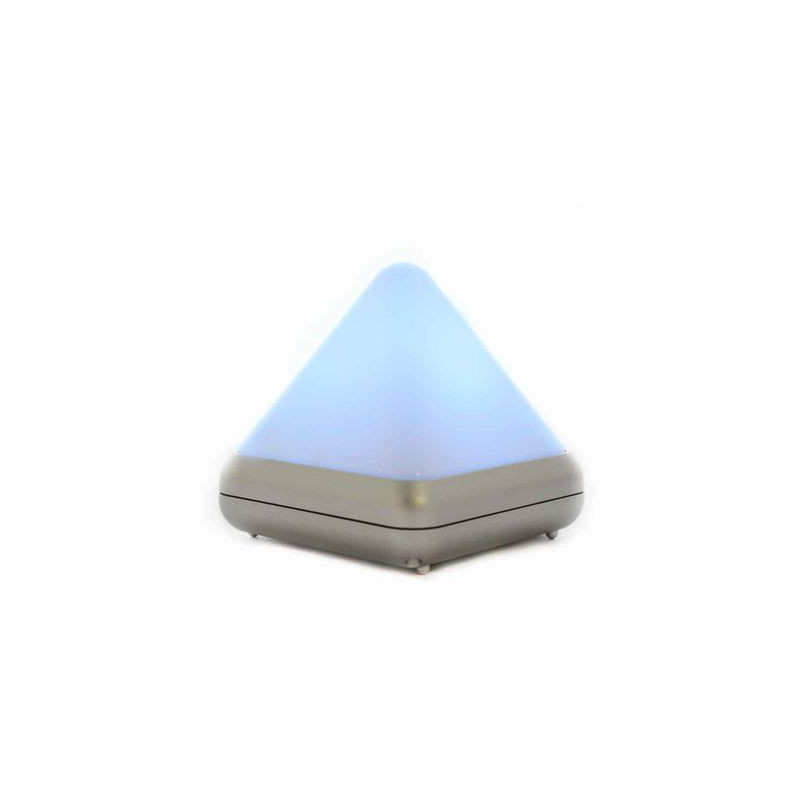 DiCE, Energy Pack Smart + D·Energy
