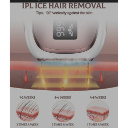 IPL Hair Removal
