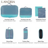 Travel Luggage Suitcase Bag Organizers