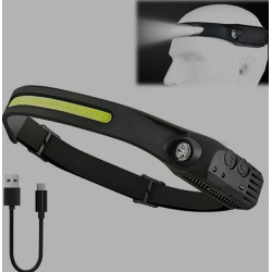 A headlamp by Victoper,...