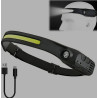 A headlamp by Victoper, model LX200