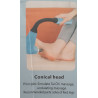 Fascial Gun Massage