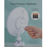 AEVO 10X Magnifying Mirror for Makeup Beauty Mirror with 30-LED