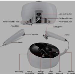 2 In 1 RF Beauty Machine