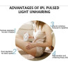 IPL Hair Remover, Mini Home Laser Permanent Hair Remover with 500,000 Flashes