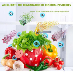 Portable Refrigerator Air Purifier USB