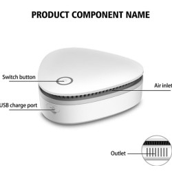 Portable Refrigerator Air Purifier USB