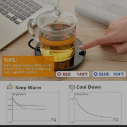 Cup Warmer with 2 Temperature Settings