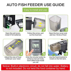 Aqua-Feeder