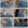 Blanket Infancie organic muslin swaddle 2pcs