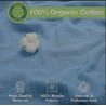 Blanket Infancie organic muslin swaddle 2pcs