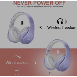 ZIHNIC Bluetooth Headphone
