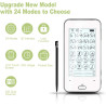 Belifu Dual Channel Tens Unit Electro Muscle Stimulator