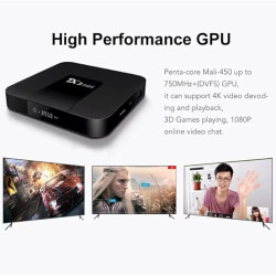 TX3 Mini Android 11.0 TV Box, 2GB RAM 16GB Storage, Quad Core, Dual WiFi 2.4G/5G, 4K HD