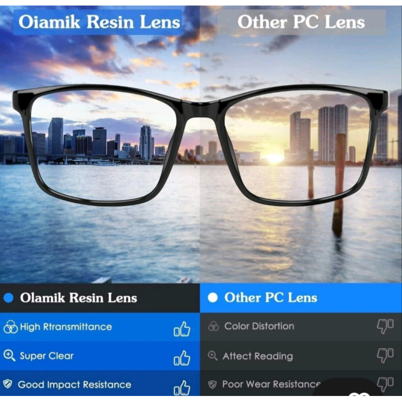 Oiamik blue light blocking glasses